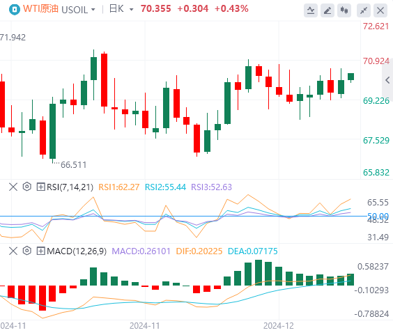 警惕“全球資產(chǎn)定價(jià)之錨”搞事情！黃金陷入拉鋸戰(zhàn)(圖4)