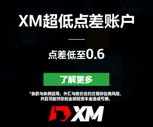 鮑威爾施壓美指，歐銀決議暗藏