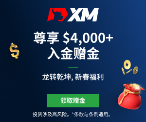 美指周線破位陷絕境！